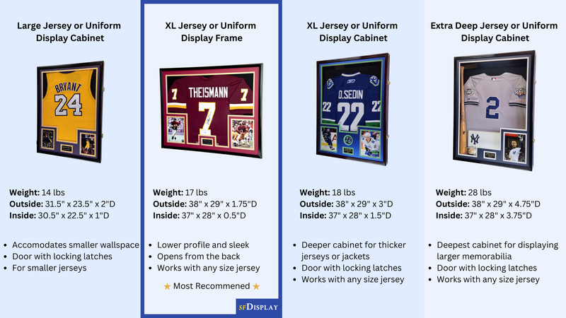 XL Jersey Display Frame (w/ Double Matting)